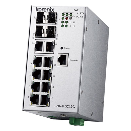 jetnet-5212g-2c2f.jpg