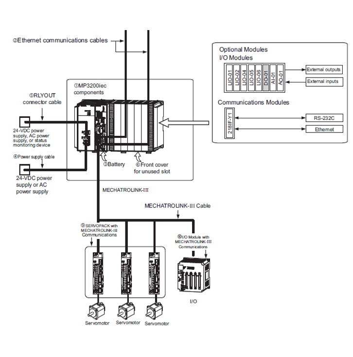 carrucelmp3200iec03.png
